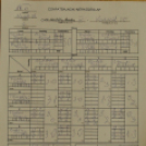 Nyerők a celldömölki asztaliteniszezők