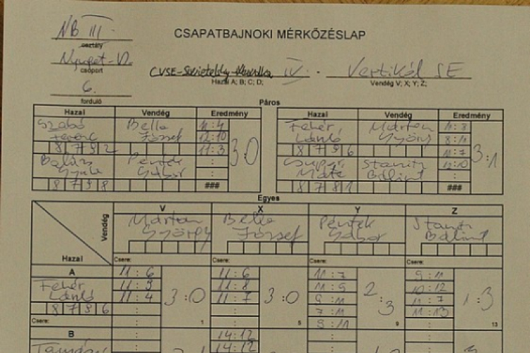 Nyerők a celldömölki asztaliteniszezők