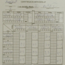 Szezonzárás vereséggel