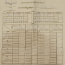 A megyei bajnokságban még játszanak