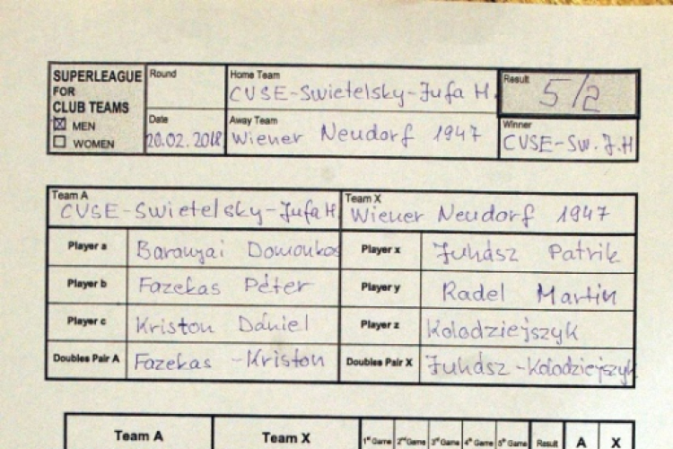 Magabiztos döntőbe jutás a Szuperligában