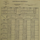 Nem várt, magabiztos hazai győzelem