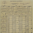 Celldömölki asztaliteniszezők az NB III-ban